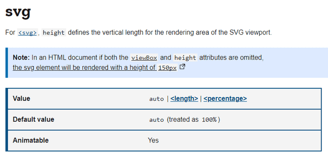 <svg> MDN 문서 중 일부